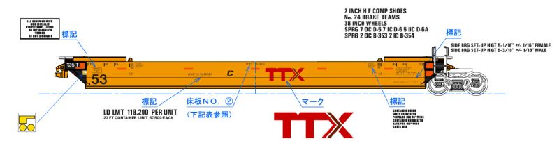 HO MAXI-IV Well Car, TTX/Old Logo #724792 popular KAT309051 Train Model 3 Piece